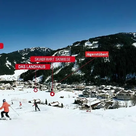 Gasthuis Das Landhaus