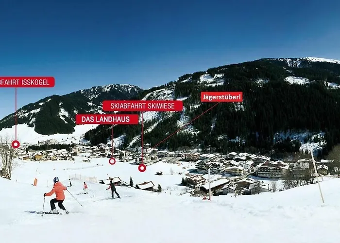 Penzion Das Landhaus